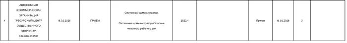 АНО "РЦОЗ"   АВТОНОМНАЯ НЕКОММЕРЧЕСКАЯ ОРГАНИЗАЦИЯ "РЕСУРСНЫЙ ЦЕНТР ОБЩЕСТВЕННОГО ЗДОРОВЬЯ"